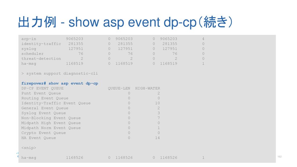 出力例 - show asp event dp-cp（続き）