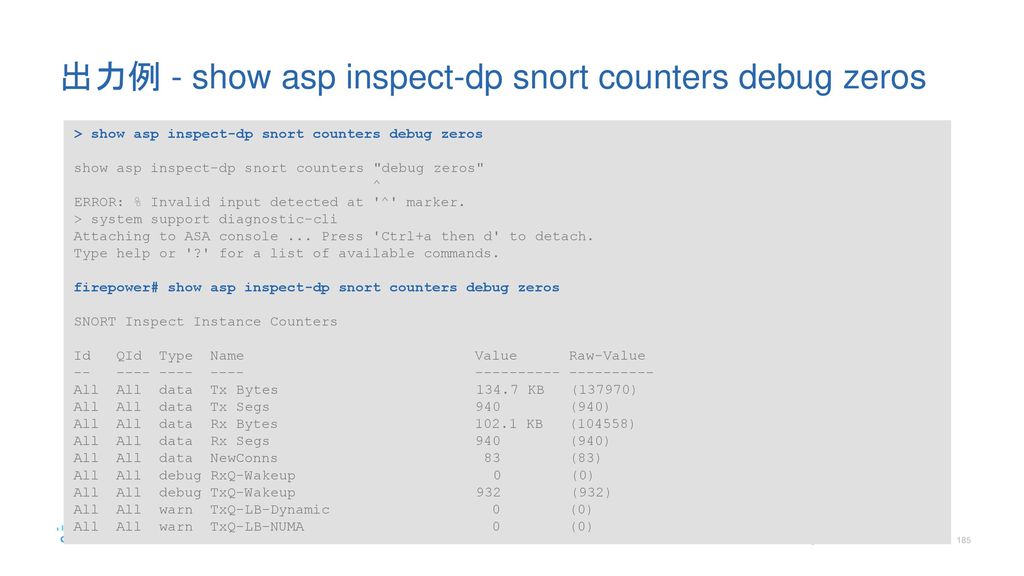 出力例 - show asp inspect-dp snort counters debug zeros