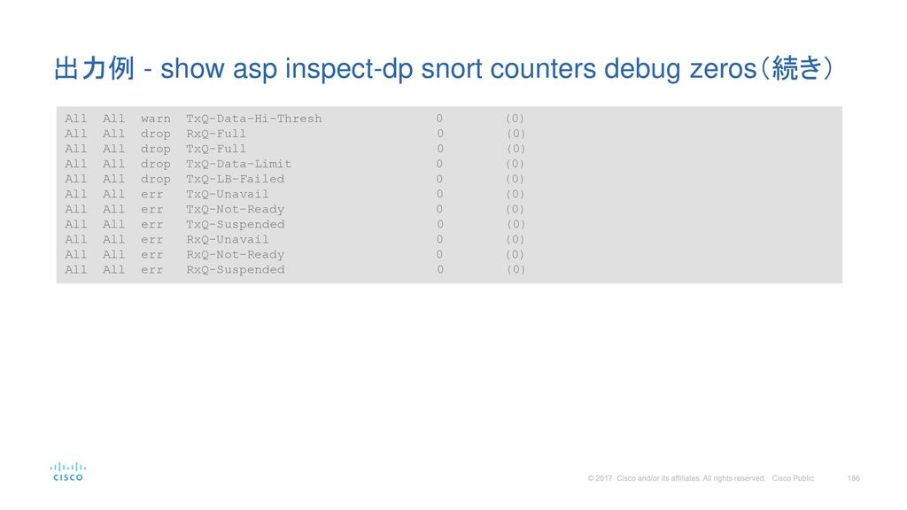 出力例 - show asp inspect-dp snort counters debug zeros（続き）