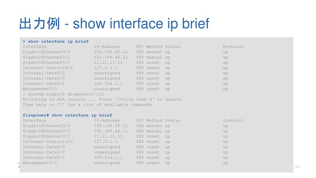 出力例 - show interface ip brief