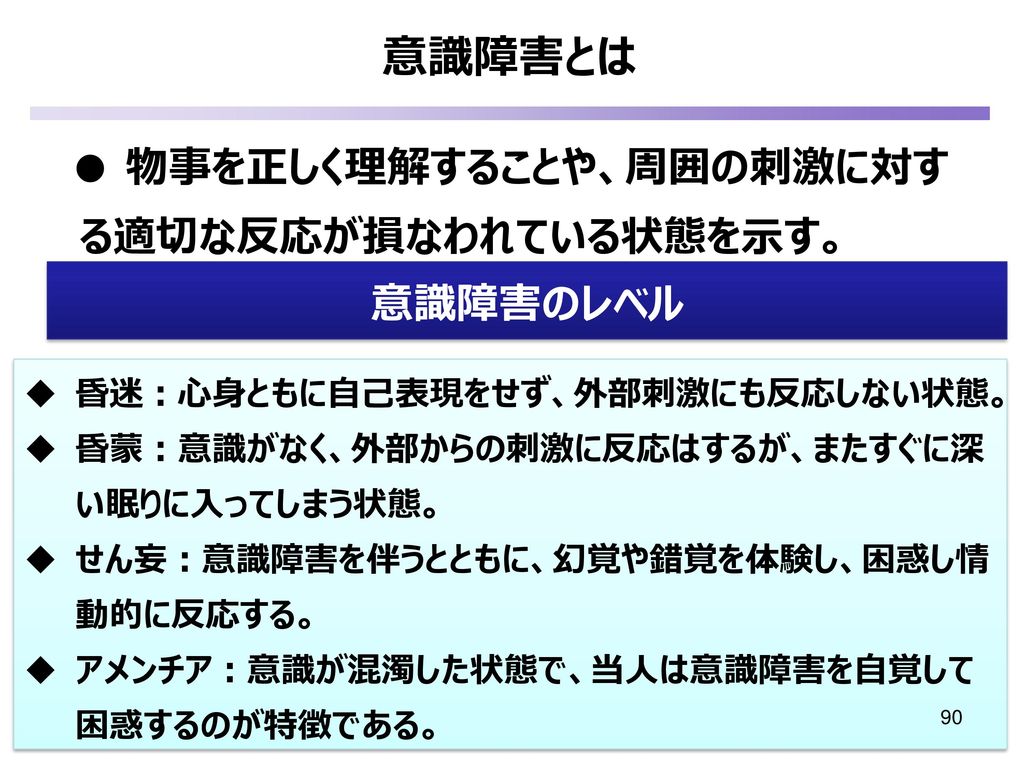 2016 11 23 12 11 18 認知症対応力向上研修 三重県庁講堂 Ppt Download