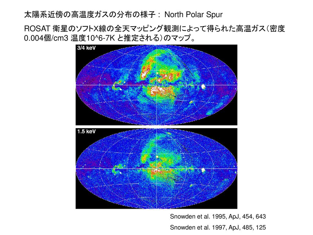 太陽系近傍の高温度ガスの分布の様子 : North Polar Spur