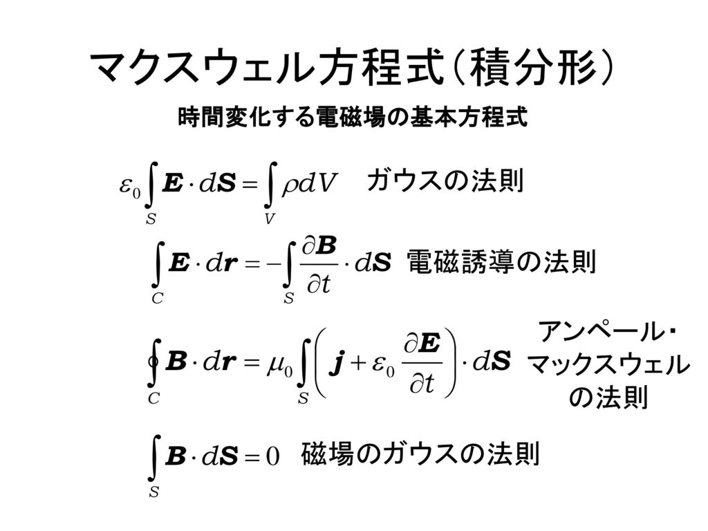 マクスウェル方程式（積分形） ガウスの法則 電磁誘導の法則 アンペール・ マックスウェル の法則 磁場のガウスの法則