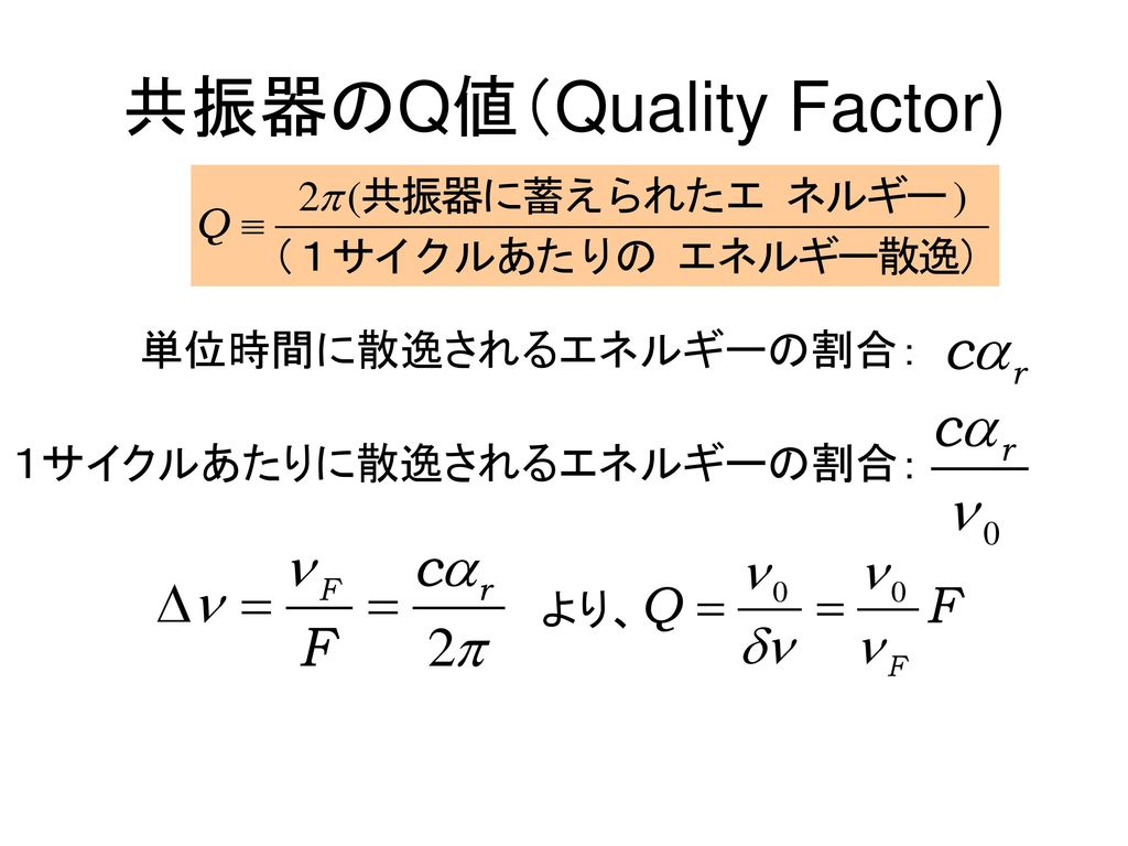 共振器のQ値（Quality Factor)