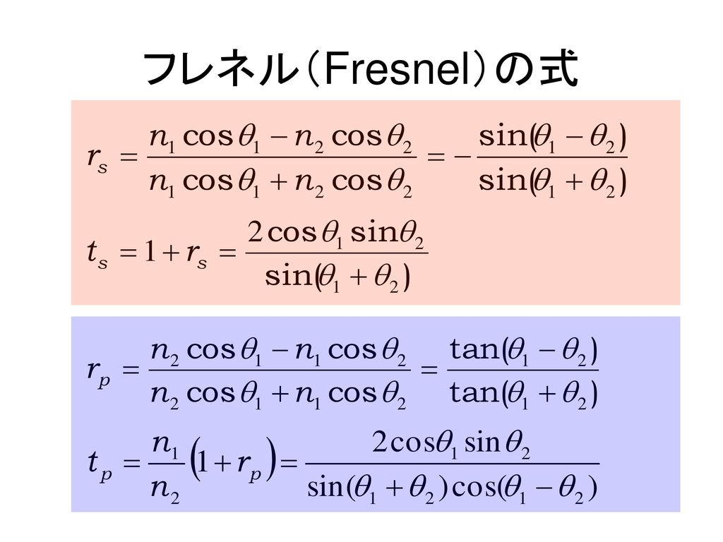 フレネル（Fresnel）の式