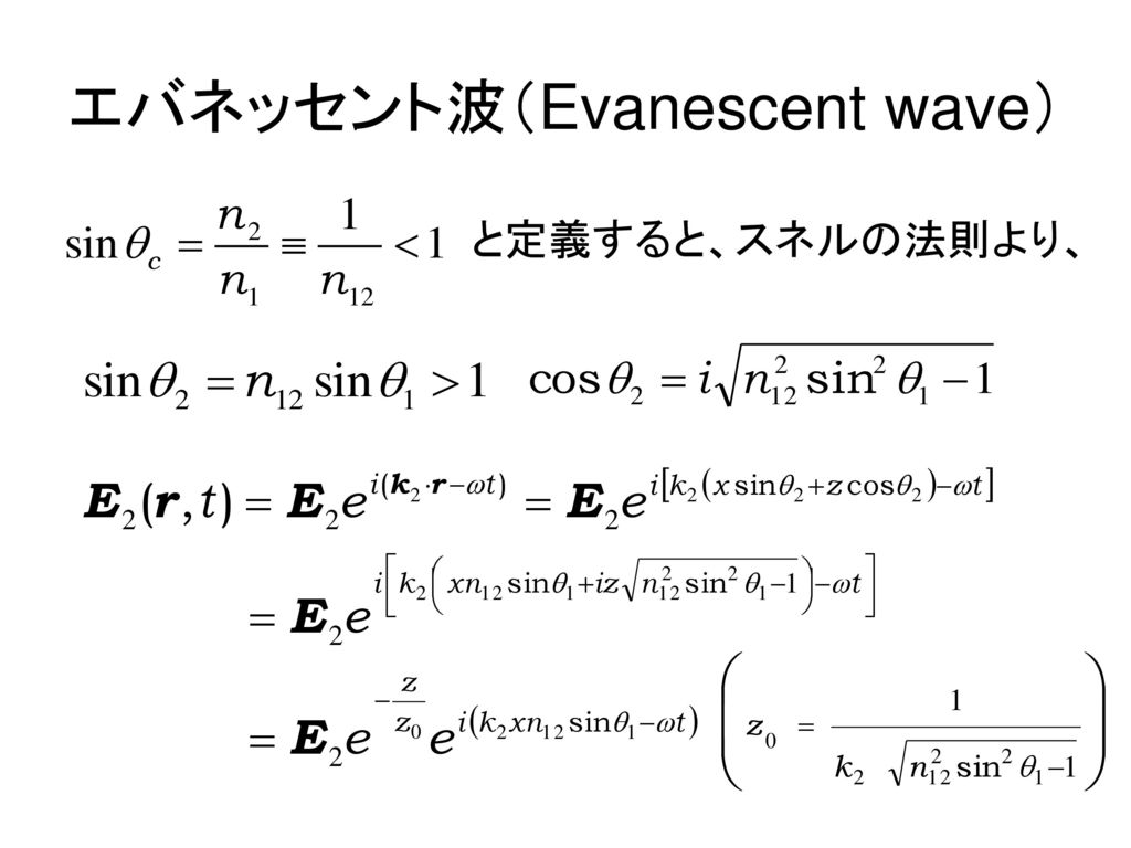 エバネッセント波（Evanescent wave）