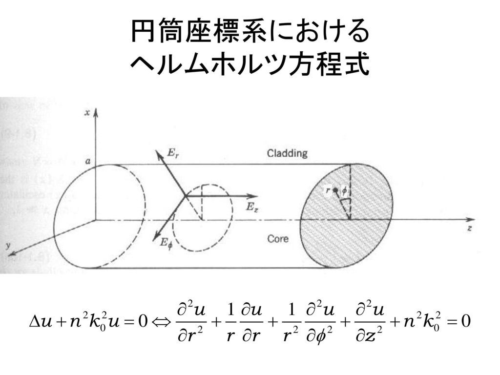 円筒座標系における ヘルムホルツ方程式