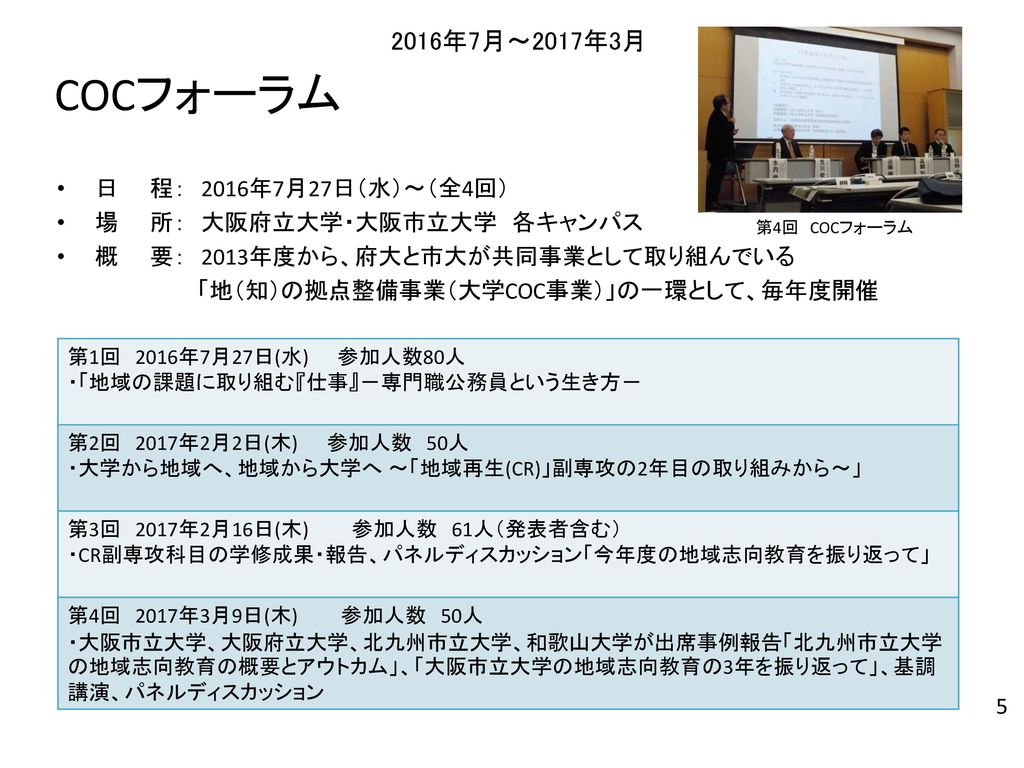 府大 市大の連携 共同事業 参考資料 平成29年8月29日 大阪府立大学 大阪市立大学 Ppt Download