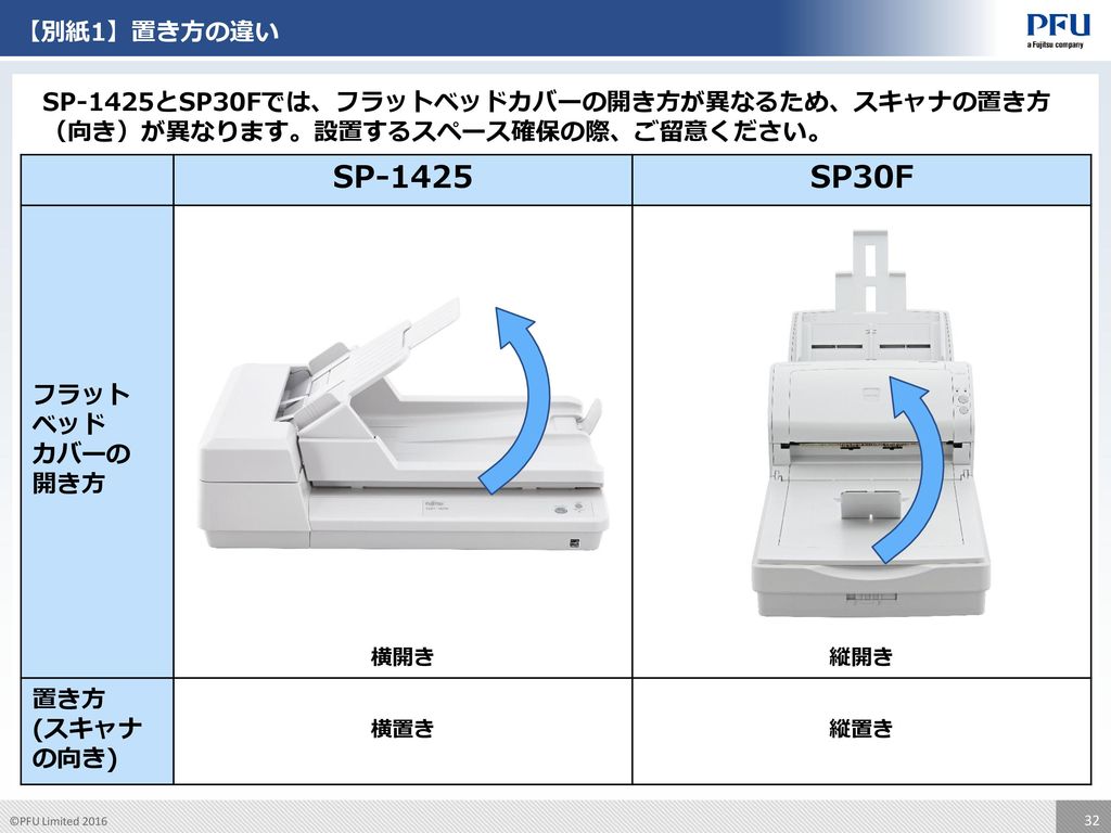 富士通 A4両面カラースキャナ SP-1425 FI-SP1425 オフィス機器