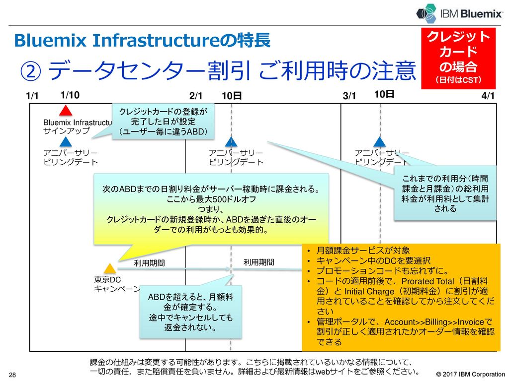 ② データセンター割引 Bluemix Infrastructureの特長 – ユーザー向けプログラム