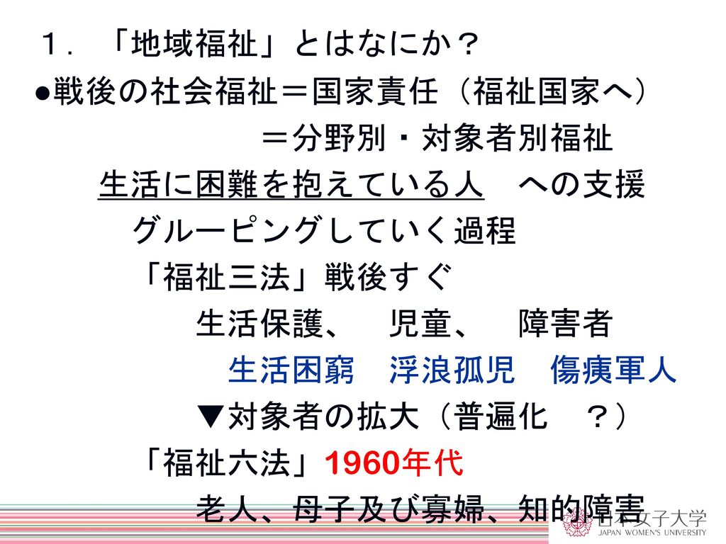 爆買い！ 地域福祉研究 1970年 岡村重夫著 abamedyc.com