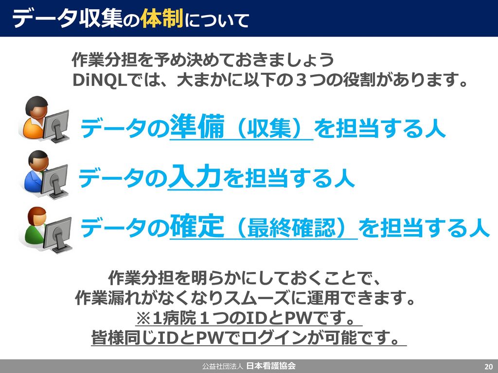 DiNQLでは、大まかに以下の３つの役割があります。 作業漏れがなくなりスムーズに運用できます。 皆様同じIDとPWでログインが可能です。