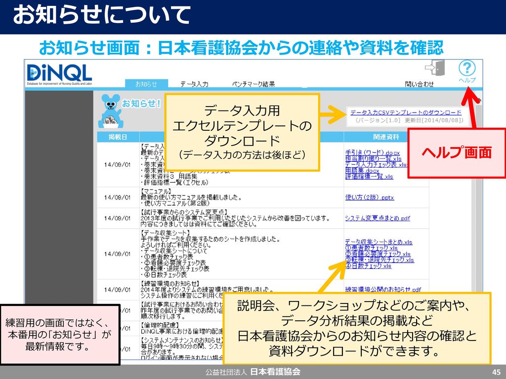 お知らせについて お知らせ画面：日本看護協会からの連絡や資料を確認 ヘルプ画面 データ入力用 エクセルテンプレートのダウンロード