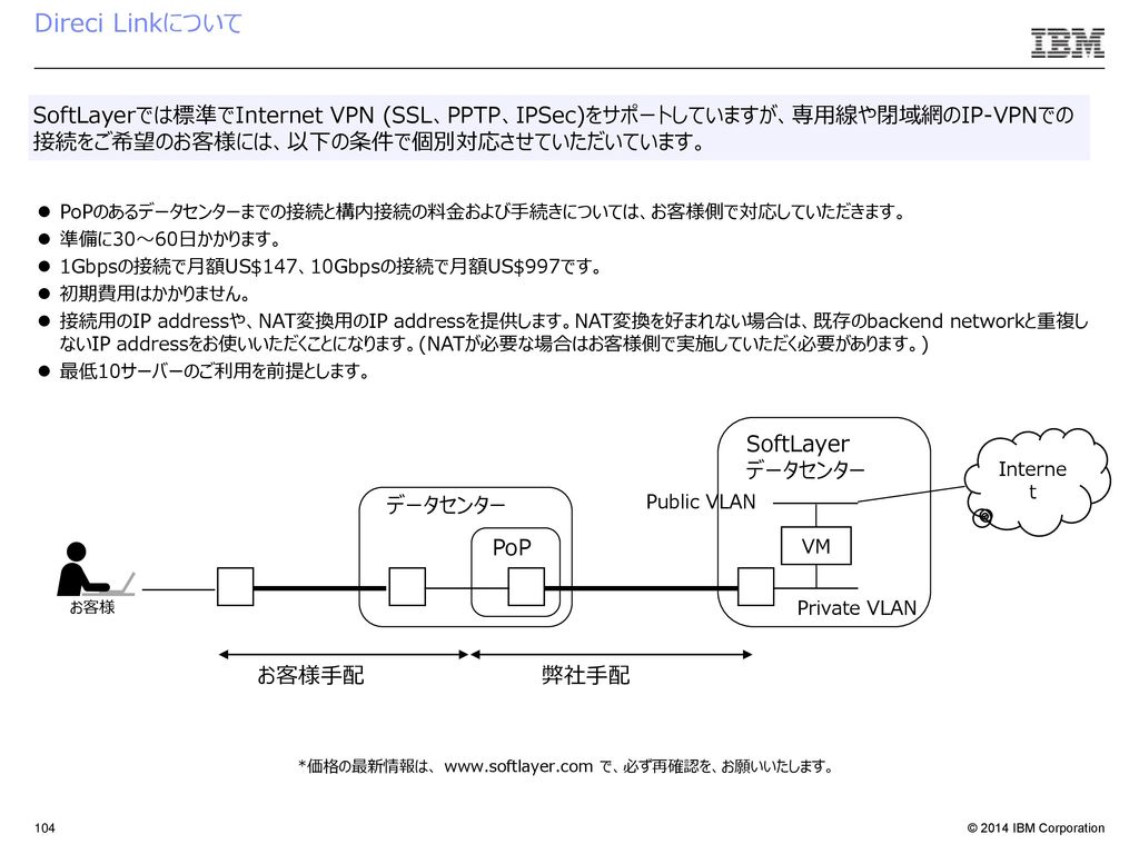 Softlayerによる 貴社事業成長を支える It基盤構築のご提案 Ppt Download