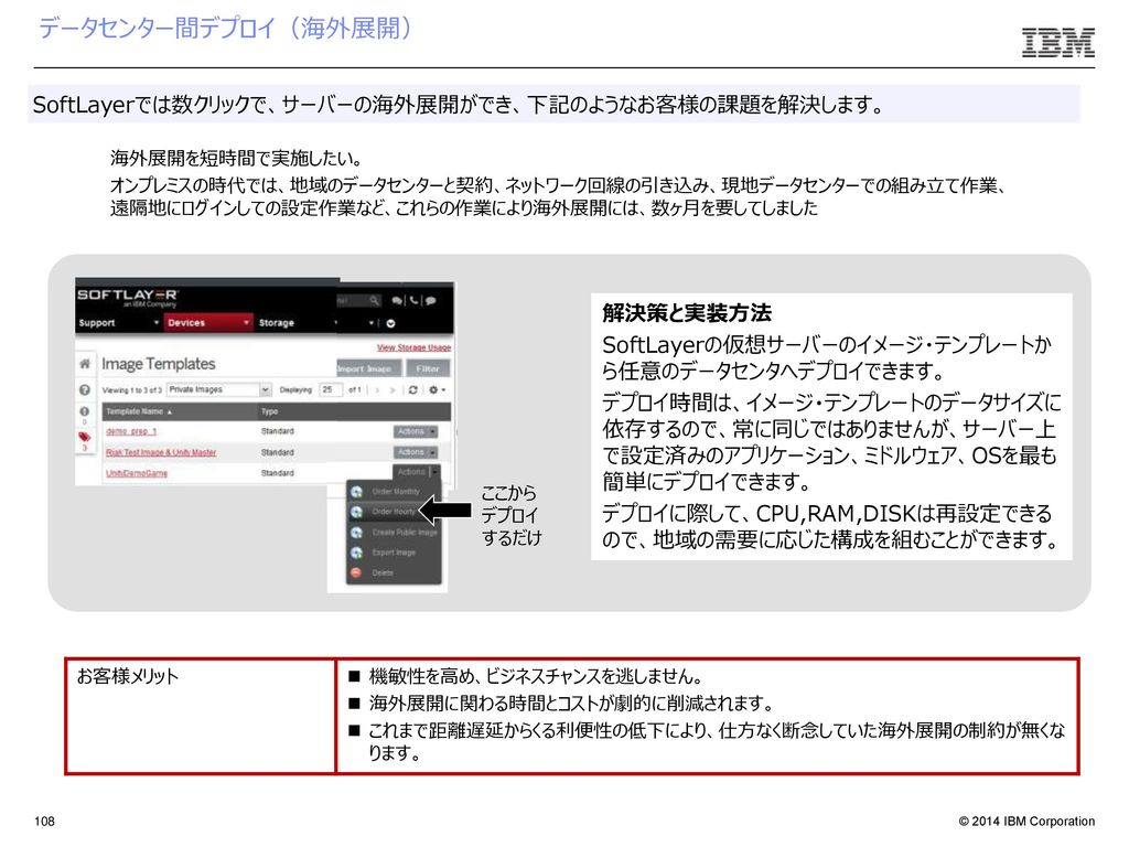 Softlayerによる 貴社事業成長を支える It基盤構築のご提案 Ppt Download