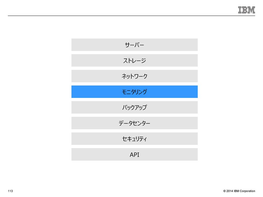 Softlayerによる 貴社事業成長を支える It基盤構築のご提案 Ppt Download