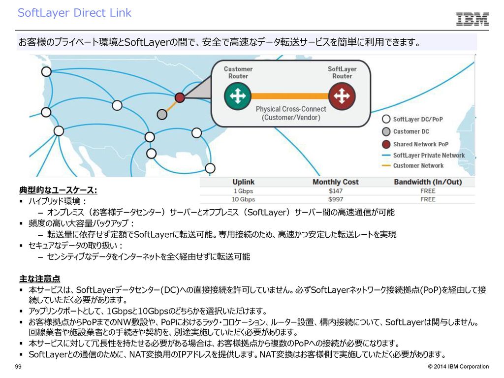 Softlayerによる 貴社事業成長を支える It基盤構築のご提案 Ppt Download