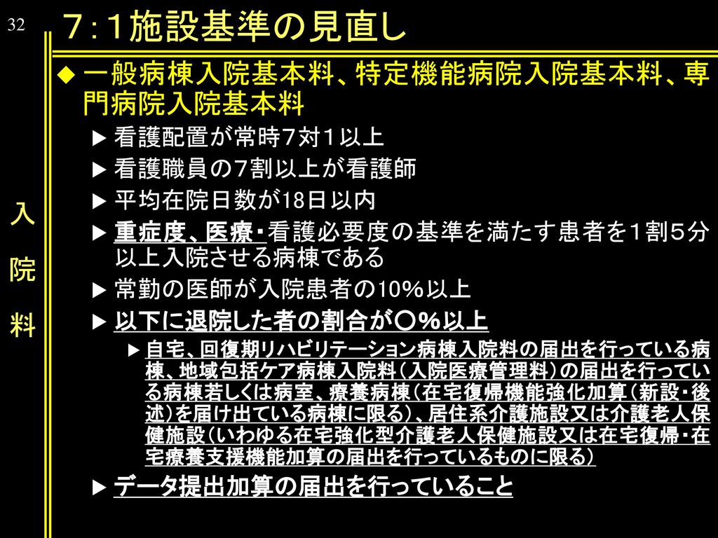 平成２６年度診療報酬改定の方向性 中医協答申直前情報 Ppt Download