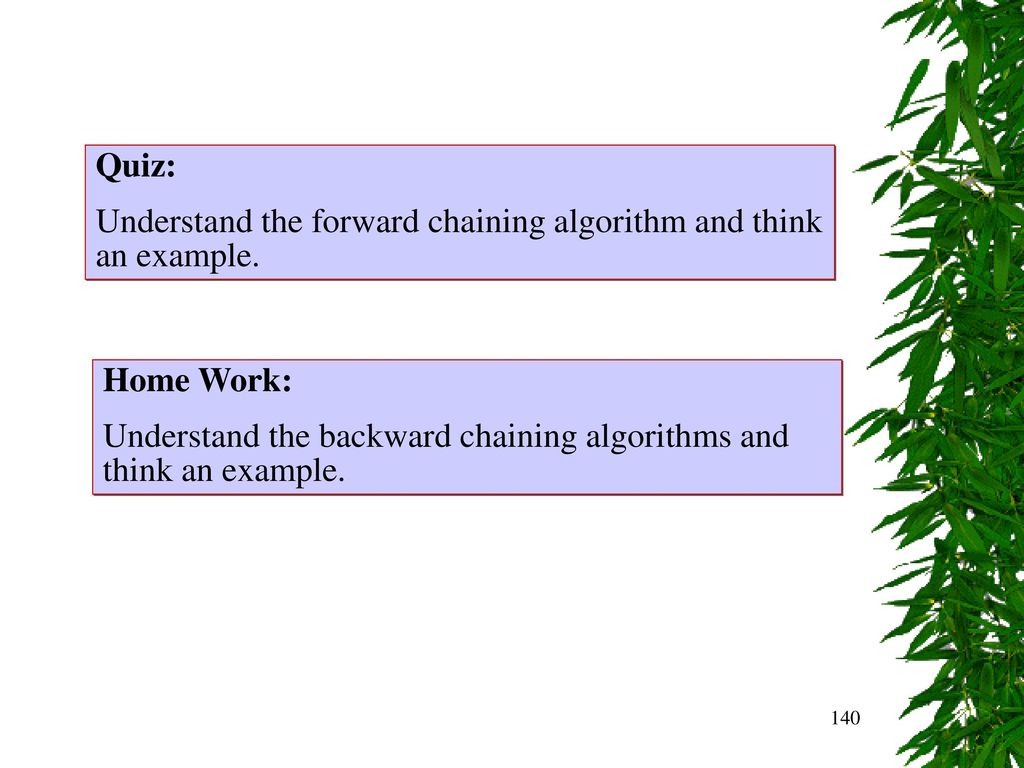 Understand the forward chaining algorithm and think an example.