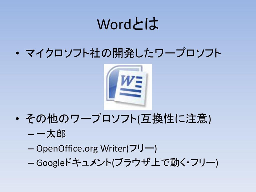 Wordの使い方 Ppt Download