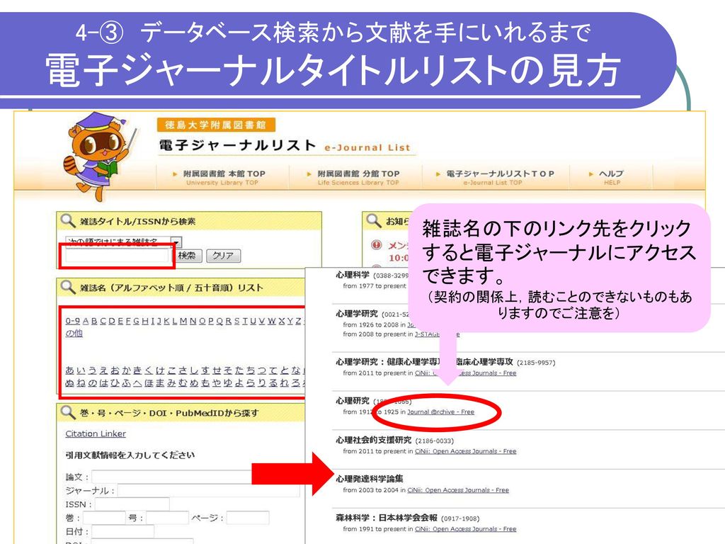 レポート 卒論に役立つ資料の探し方 文献を手に入れよう Ppt Download