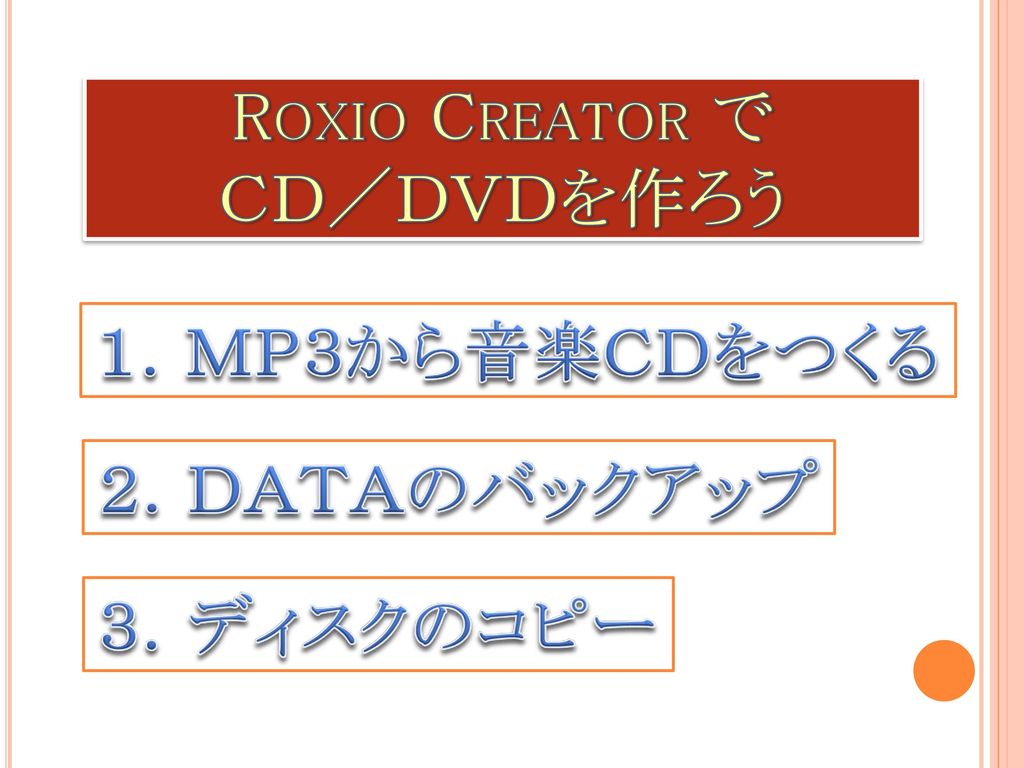 Cd Dvdの知識を高め 旅行写真やｐｃデータの バックアップとして Cd Dvdを作成してみよう Ppt Download