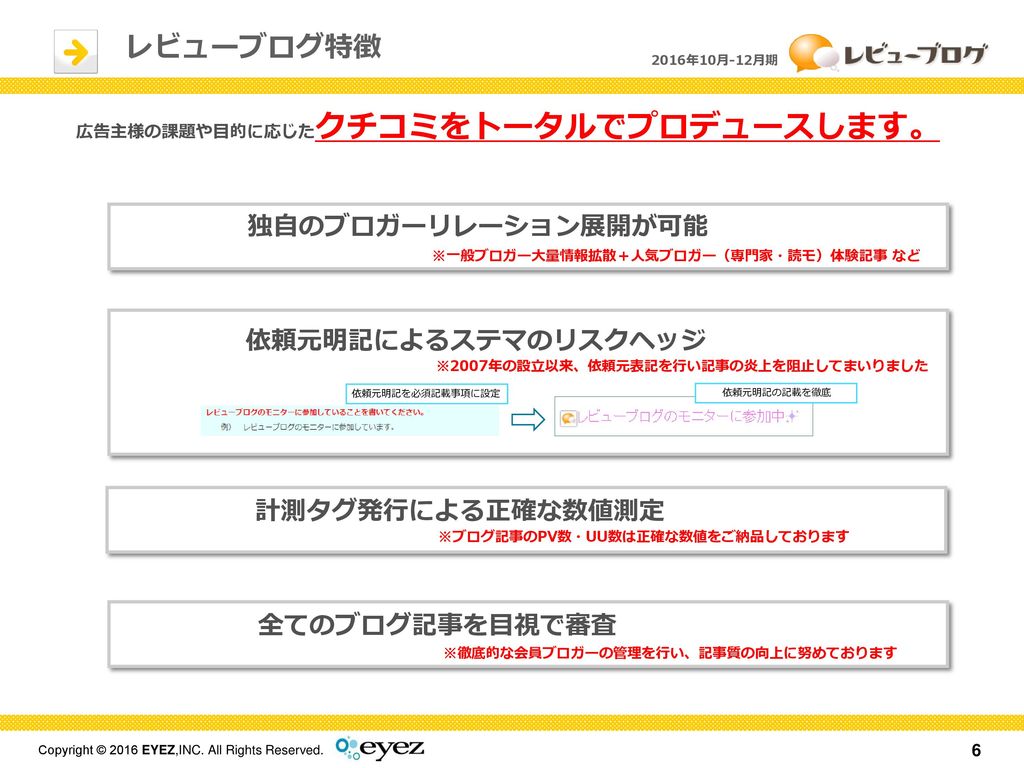 目次 目次 レビューブログとは 広告主様の商品やサービスを ブロガーを活用して有益な情報発信をする 日本最大級のブロガーネットワークサービスです レビューブログとは 広告主様の商品やサービスを ブロガーを活用して有益な情報発信をする 日本最大級のブロガー