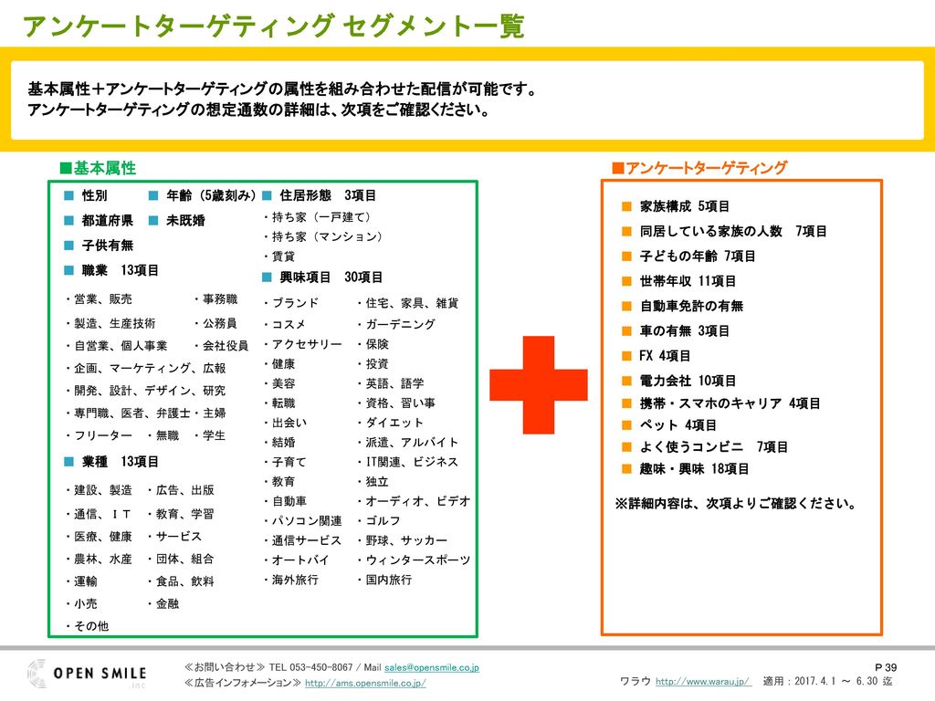 Ad Guide ワラウ総合広告ガイド 適用 17年 4月1日 6月30日迄 運営会社 株式会社オープンスマイル Ppt Download