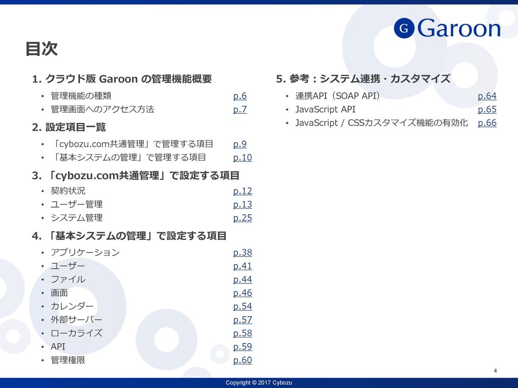 クラウド版 Garoon 管理機能説明資料 サイボウズ株式会社 Ppt Download