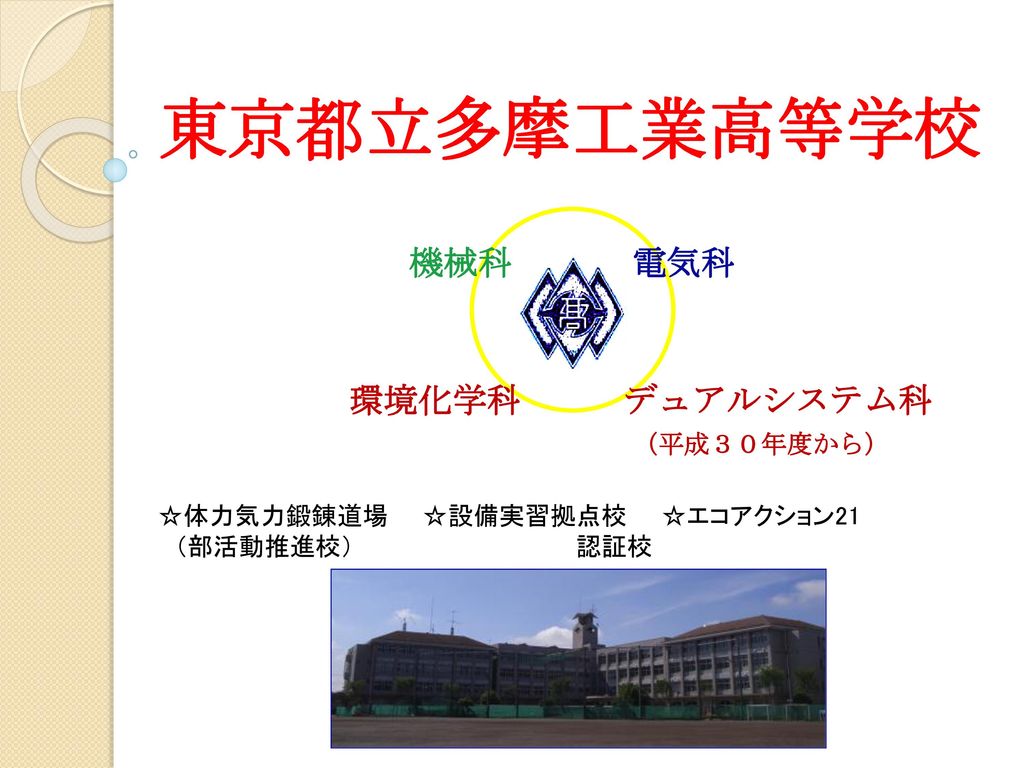 公立中学校における進路指導のための都立高校説明会 Ppt Download