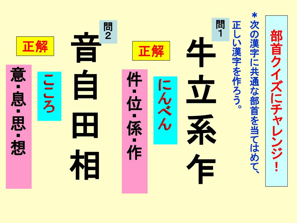 ｲ 宀 宇 休 漢字の部首の学習 漢字の分類のめやすとなるものを部首といいます うかんむり にんべん 部首とはなにか Ppt Download