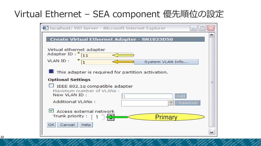 Virtual Ethernet – SEA component 優先順位の設定