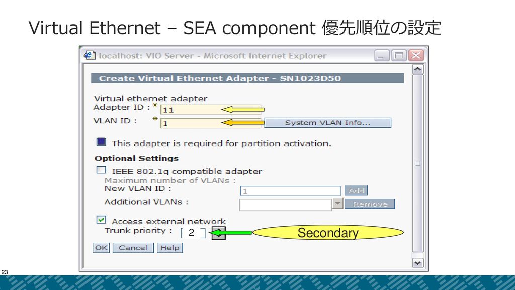 Virtual Ethernet – SEA component 優先順位の設定