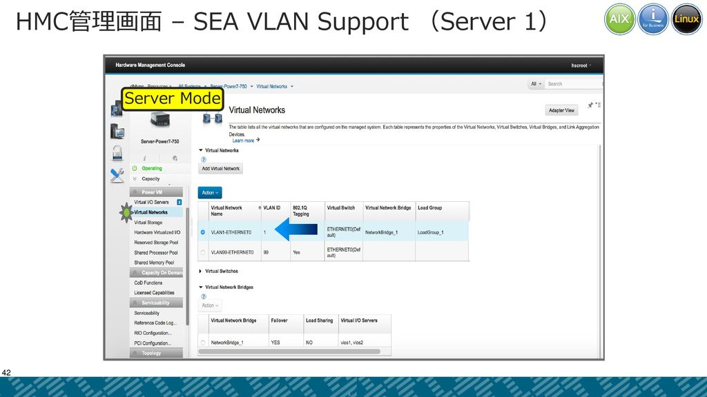 HMC管理画面 – SEA VLAN Support （Server 1）
