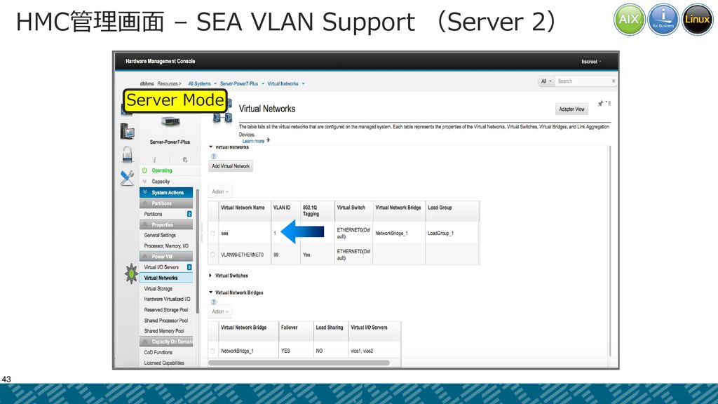 HMC管理画面 – SEA VLAN Support （Server 2）