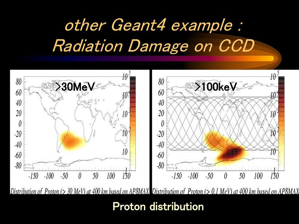 other Geant4 example : Radiation Damage on CCD