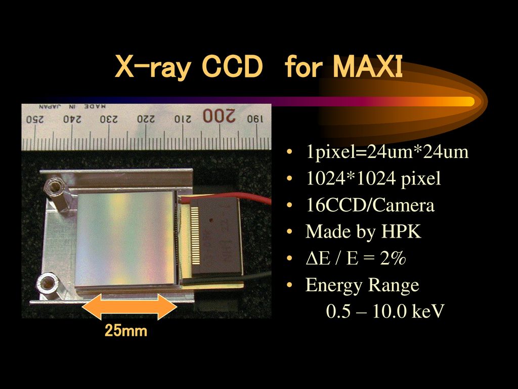 X-ray CCD for MAXI 1pixel=24um*24um 1024*1024 pixel 16CCD/Camera