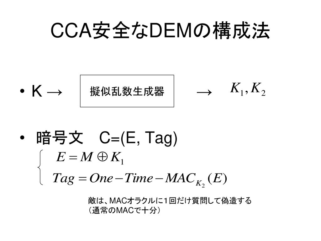 CCA安全なDEMの構成法 K → → 暗号文 C=(E, Tag) 擬似乱数生成器 敵は、MACオラクルに１回だけ質問して偽造する