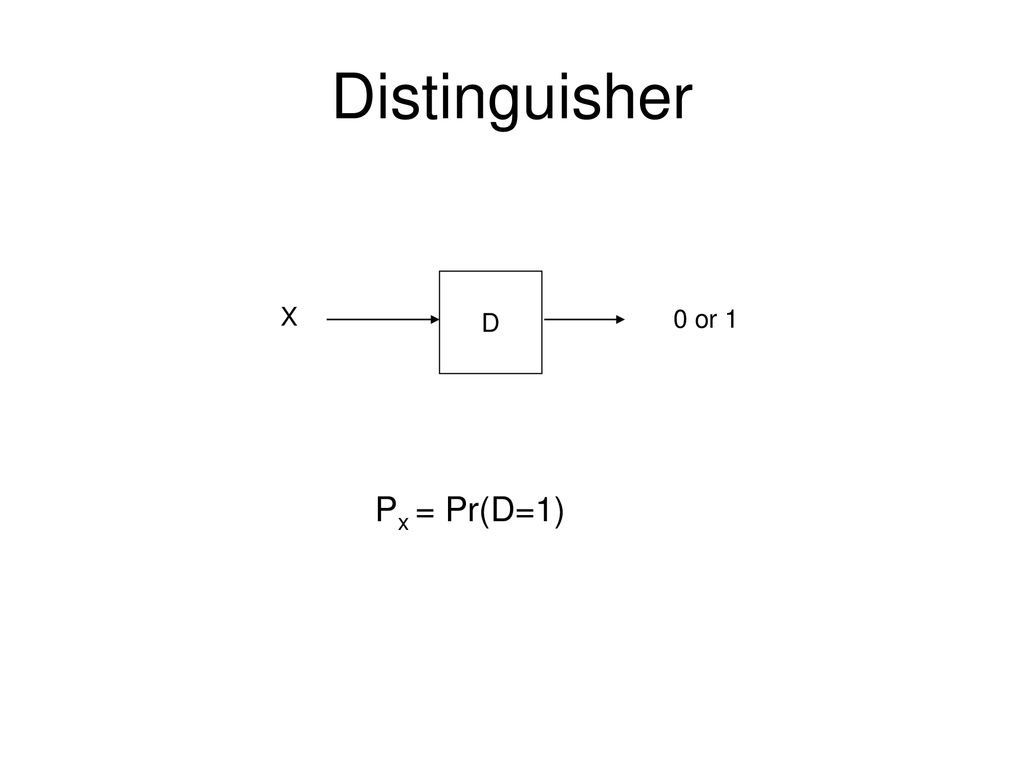 Distinguisher D X 0 or 1 Px = Pr(D=1)