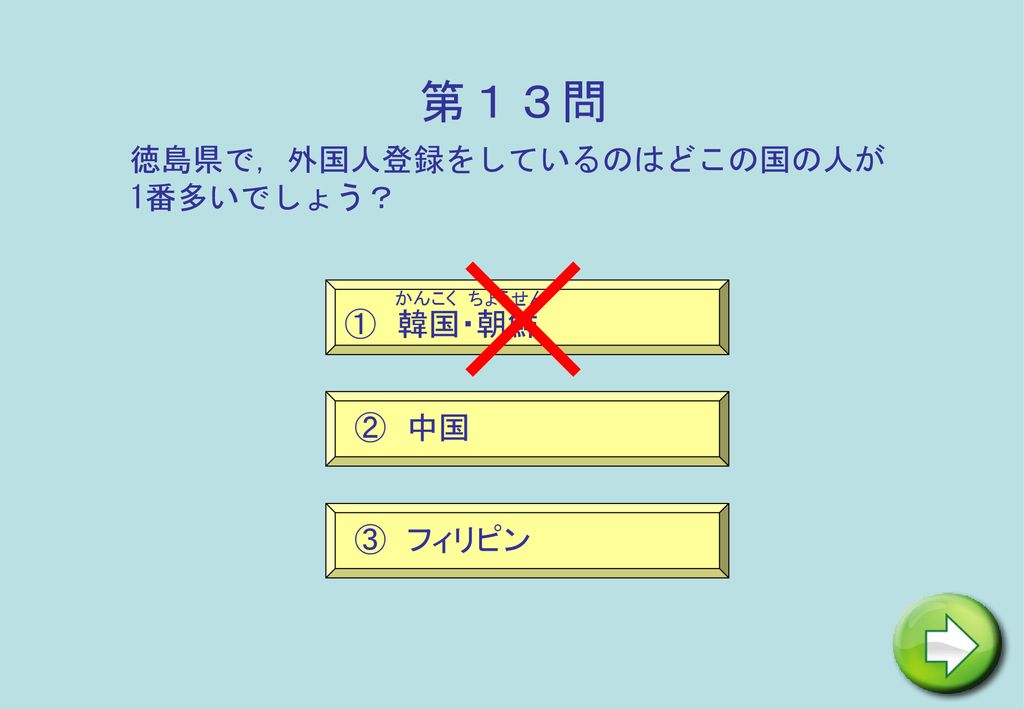 徳島県で，外国人登録をしているのはどこの国の人が1番多いでしょう？