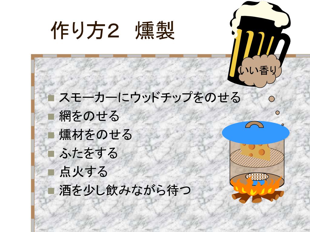 すべてのカタログ 最高 ウッド チップ 作り方