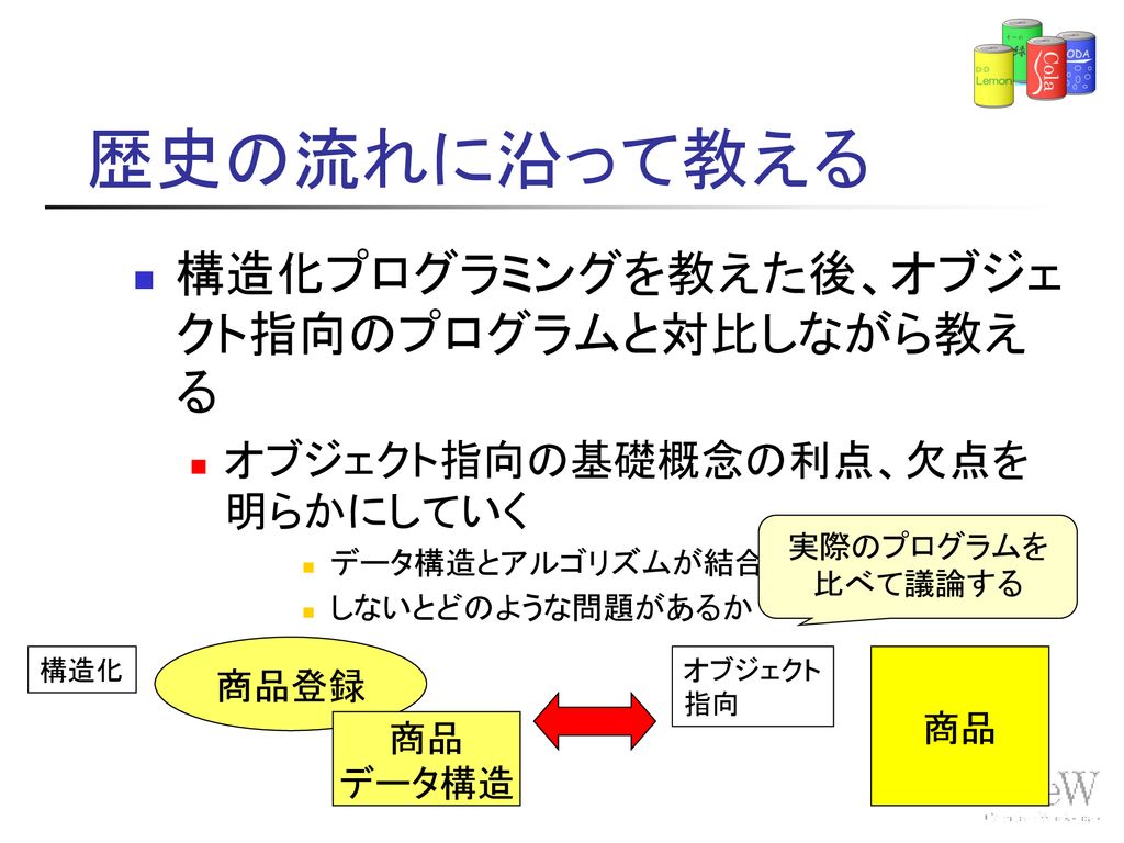 オブジェクト指向プログラミング教育に関する研究 Ppt Download