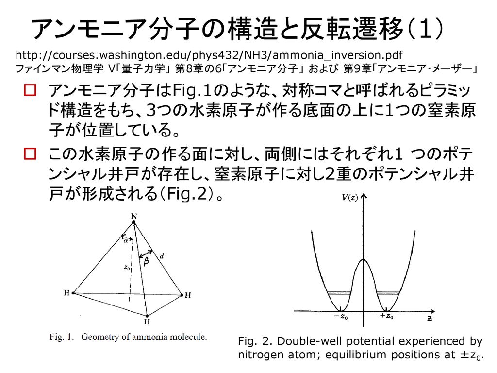 分子からの放射 河野孝太郎 平成26年 基礎天文学観測実習 電波望遠鏡による分光撮像観測 実習配布資料からの抜粋 Ppt Download