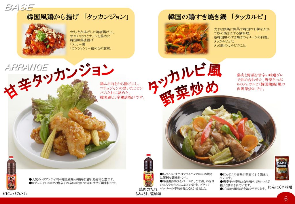 産業給食を もっと美味しく 楽しく 韓国フェア メニューのご提案 Ppt Download