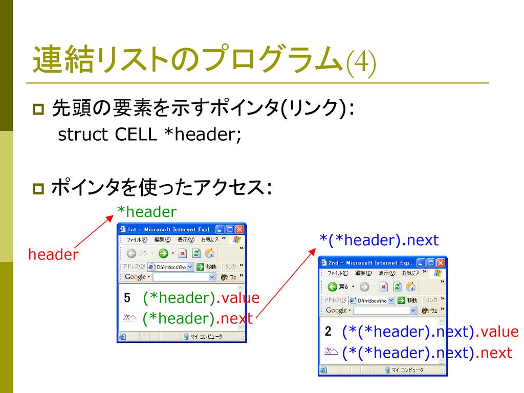 連結リストのプログラム(4) 先頭の要素を示すポインタ(リンク): ポインタを使ったアクセス: struct CELL *header;