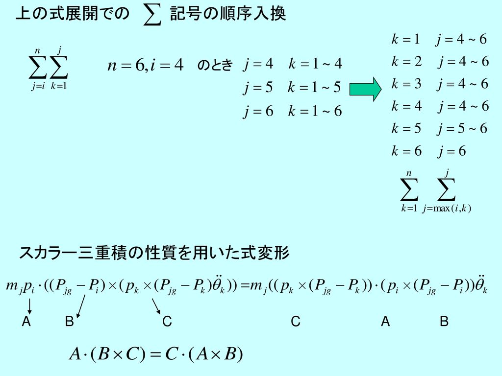 上の式展開での 記号の順序入換. のとき. スカラー三重積の性質を用いた式変形. A B C.