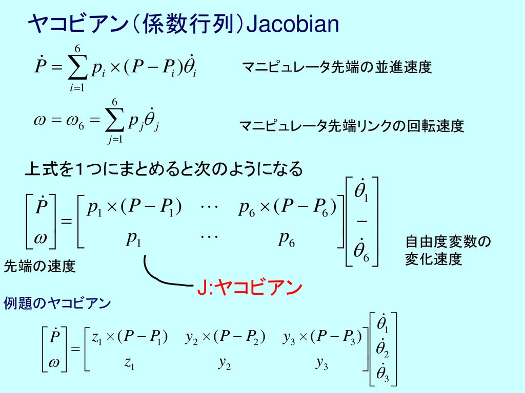 ヤコビアン（係数行列）Jacobian J:ヤコビアン 上式を１つにまとめると次のようになる マニピュレータ先端の並進速度