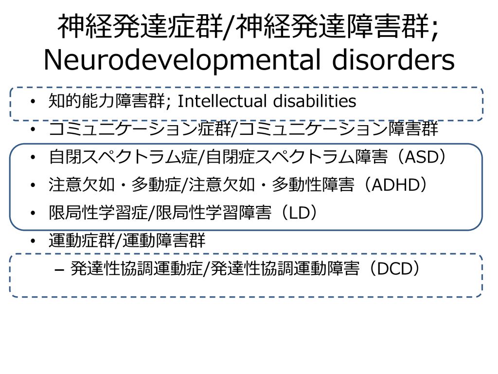 神経発達症群/神経発達障害群; Neurodevelopmental disorders