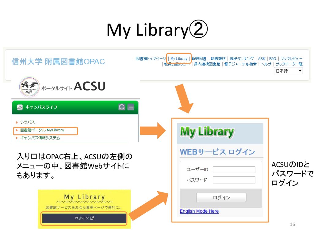 Opac検索実習 それではここからは Opacの使い方について実際に操作しながらご説明します Ppt Download