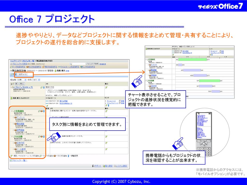 サイボウズ ｏｆｆｉｃｅ 7 ご説明資料 サイボウズ株式会社 Ppt Download